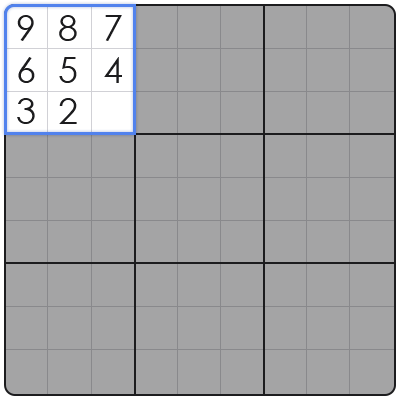 what to do when stuck in sudoku